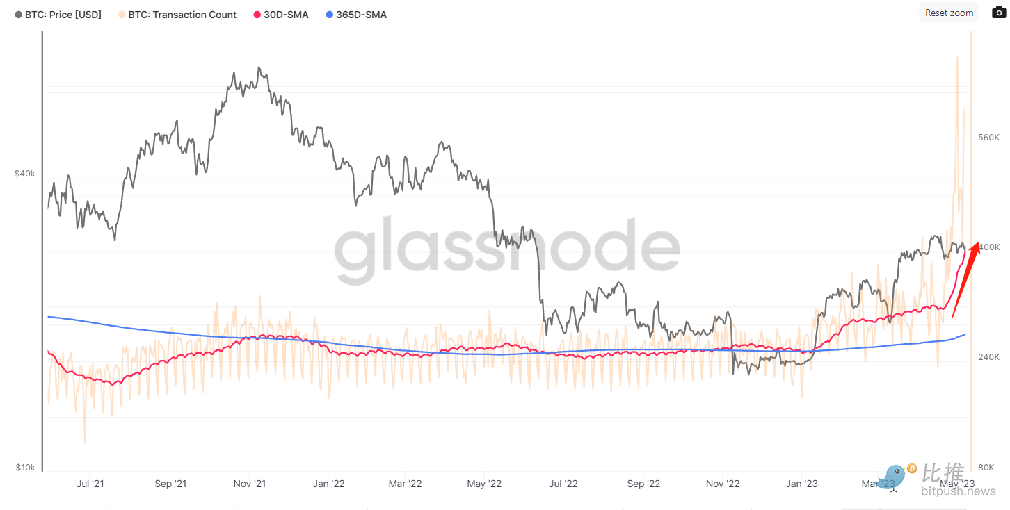 比特币最大存量(比特币的总量上限是多少)