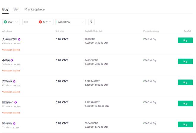 比特币在线转账(比特币转账流程图)