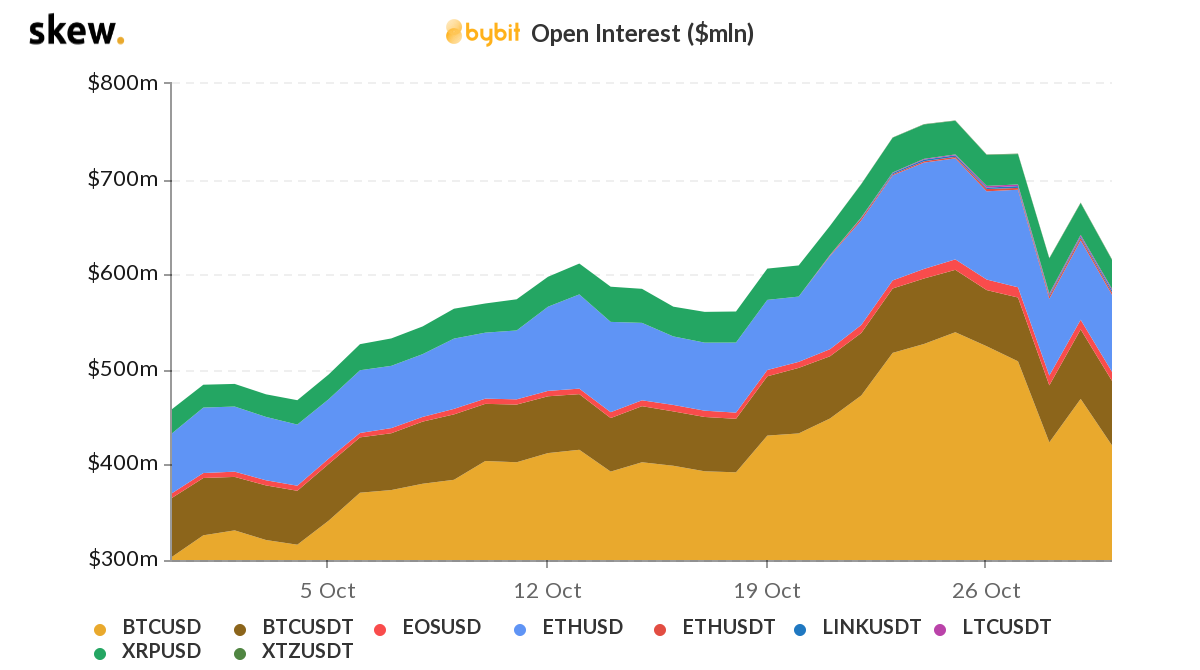比特币峰值预计(比特币巅峰多少钱一枚)