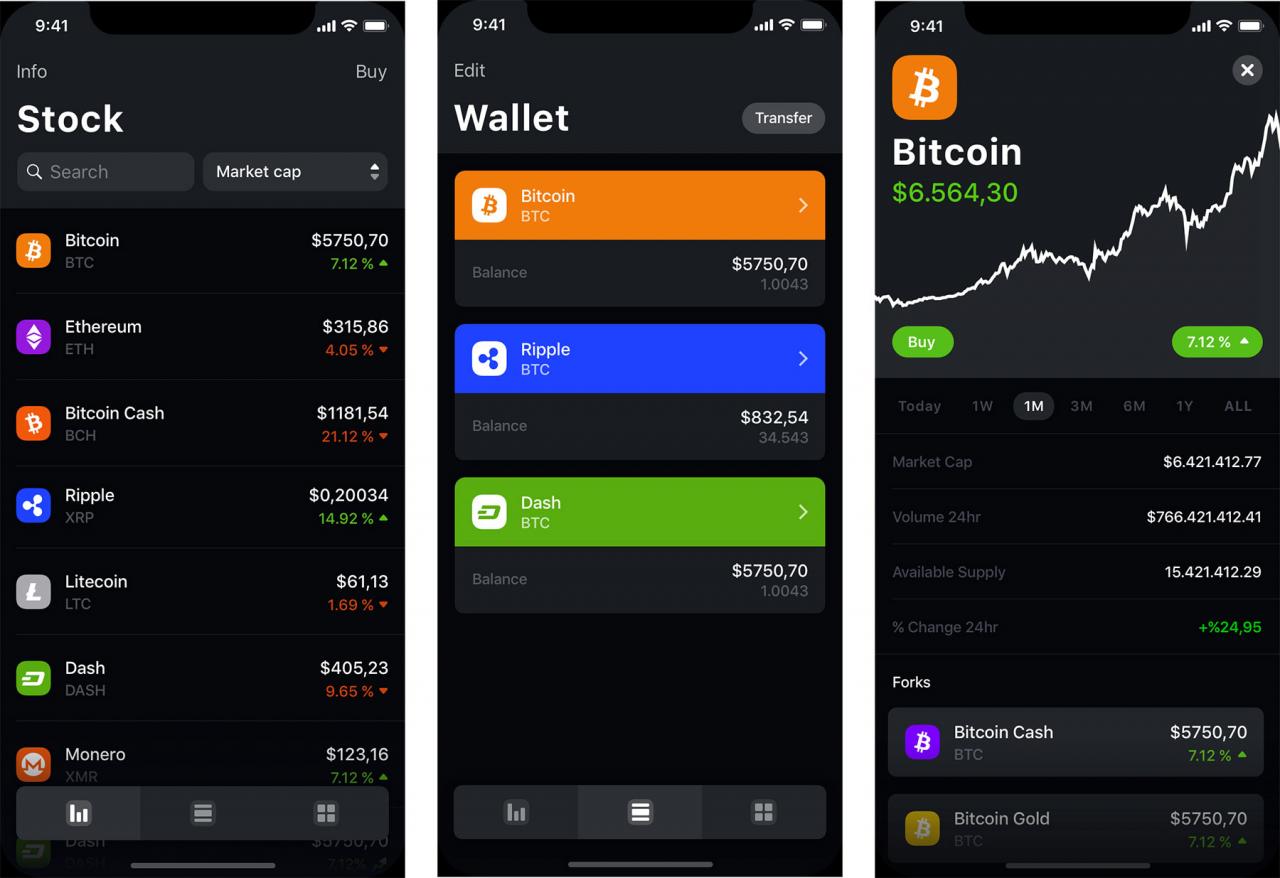 比特币钱包拷贝(怎么把比特币钱包的比特币提取到okex)