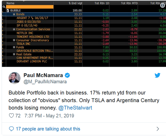 比特币适合卖空(比特币卖空买多的骗局) 比特币适合卖空(比特币卖空买多的骗局)