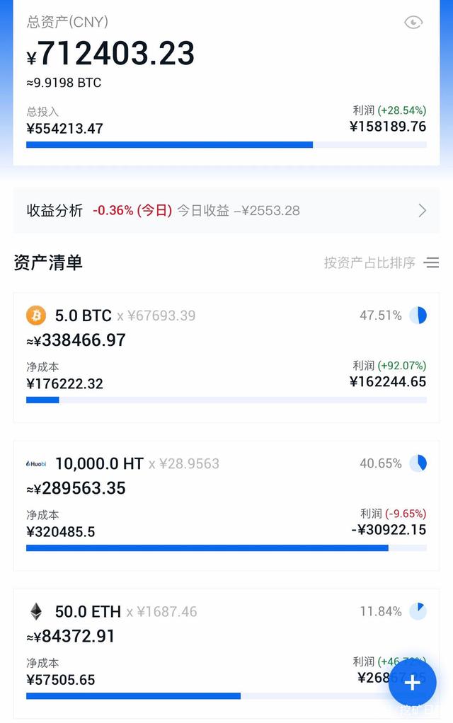 常用比特币账户(比特币账户是什么样子的)