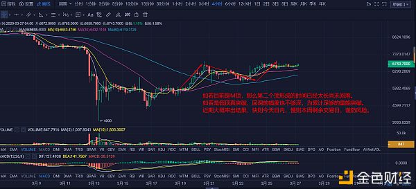 比特币3.27价格(犇比特币的价格是多少) 比特币3.27价格(犇比特币的价格是多少)