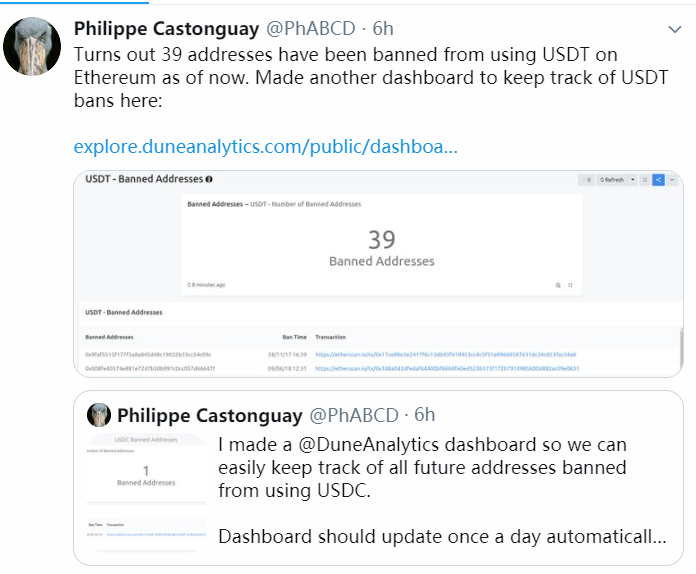 比特币地址跟踪(比特币地址跟踪软件) 比特币地址跟踪(比特币地址跟踪软件)