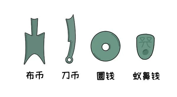 关于比特币大鱼漫画的信息