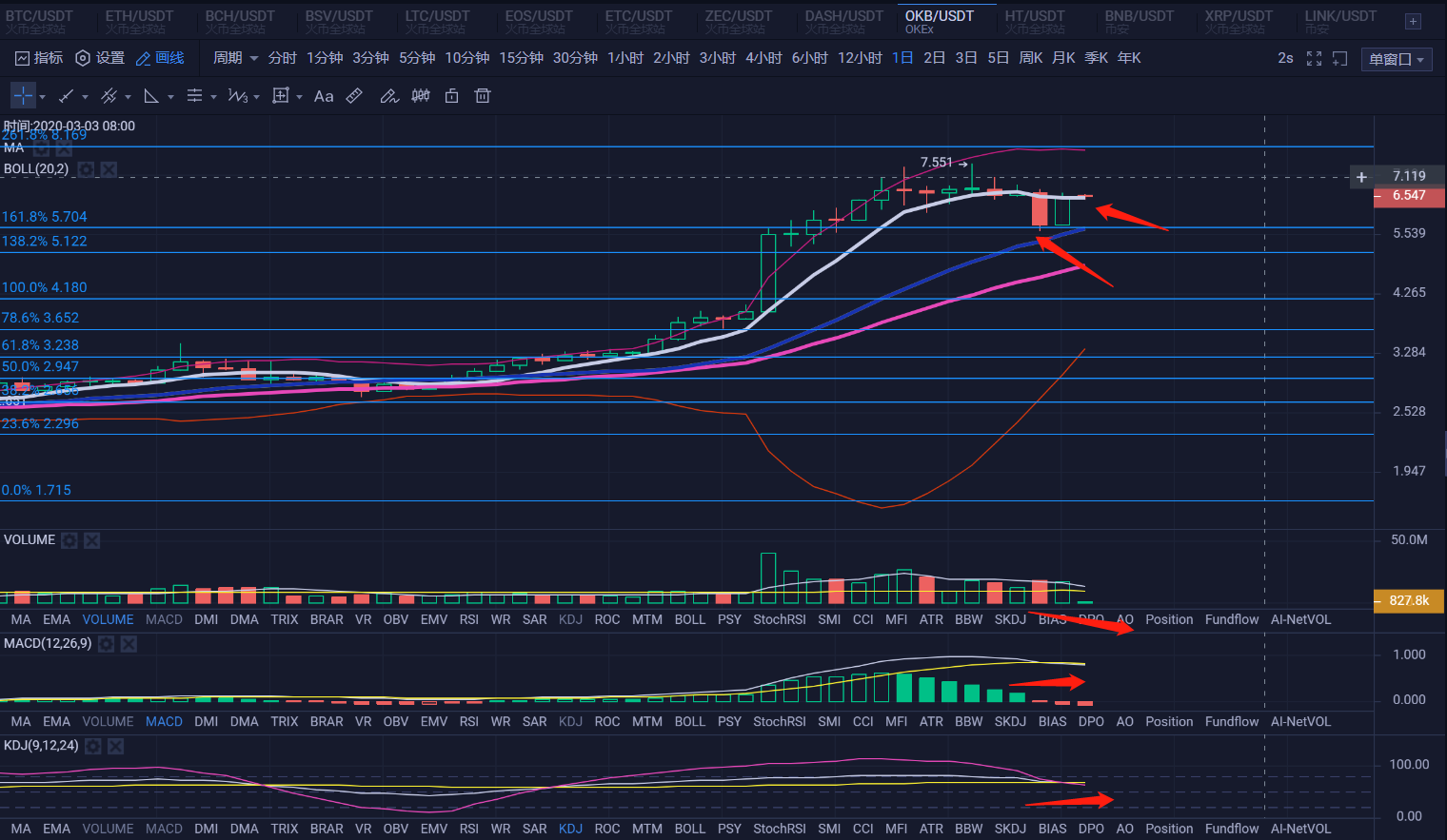 比特币深夜拉升(比特币深夜暴跌19%)