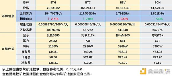比特币在哪出售(比特币在哪出售最安全)