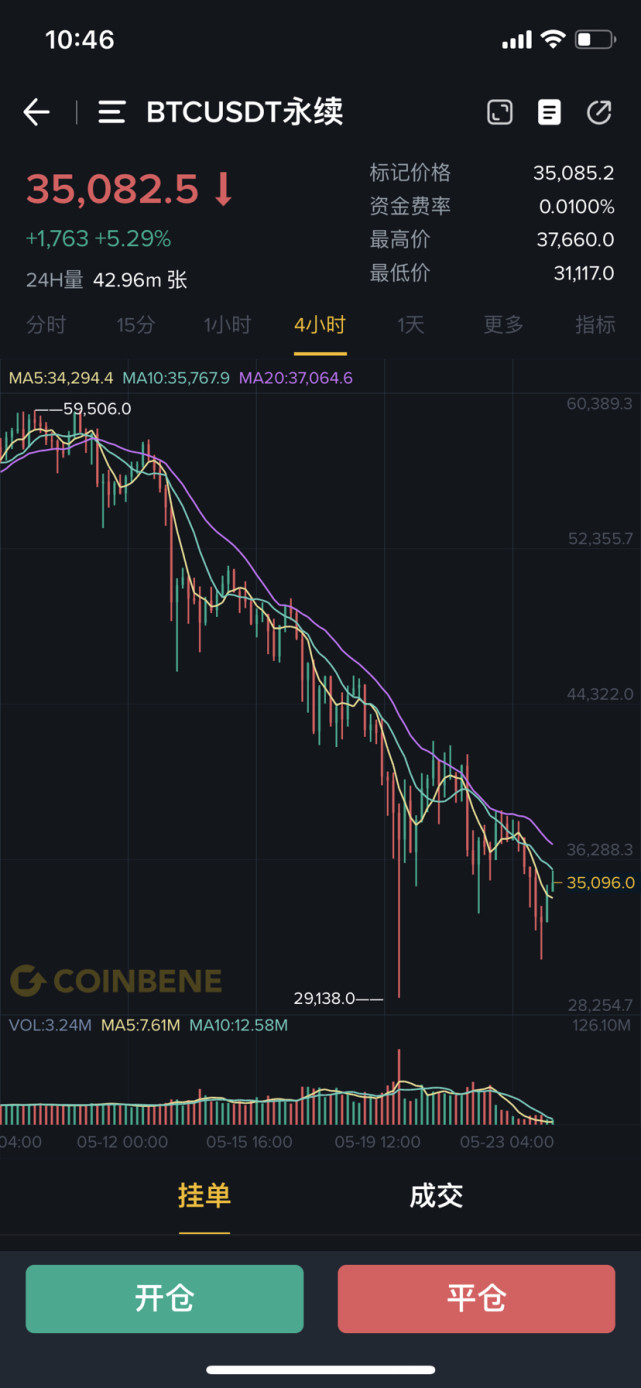 总统抄底比特币(总统抄底比特币违法吗)