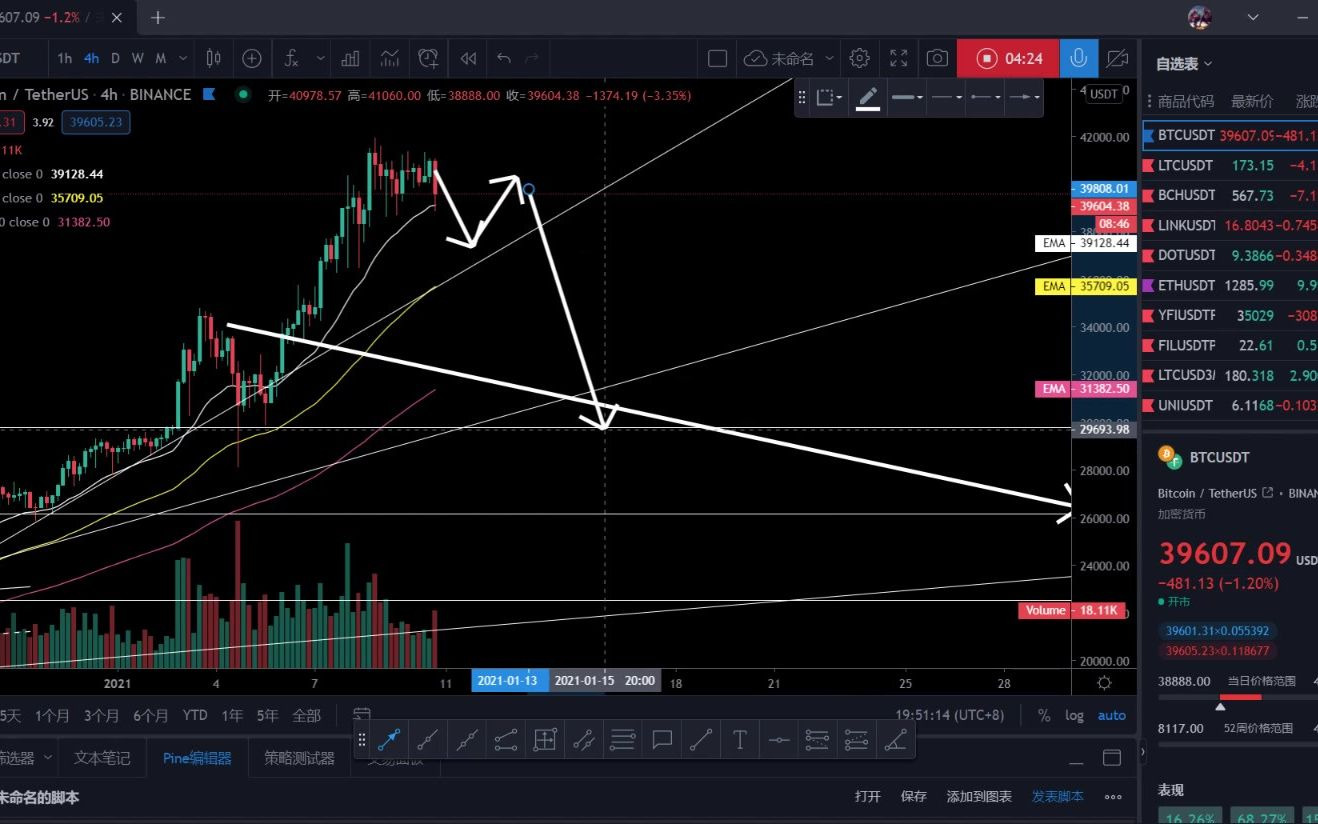 比特币节奏声音(比特币节奏声音是什么)