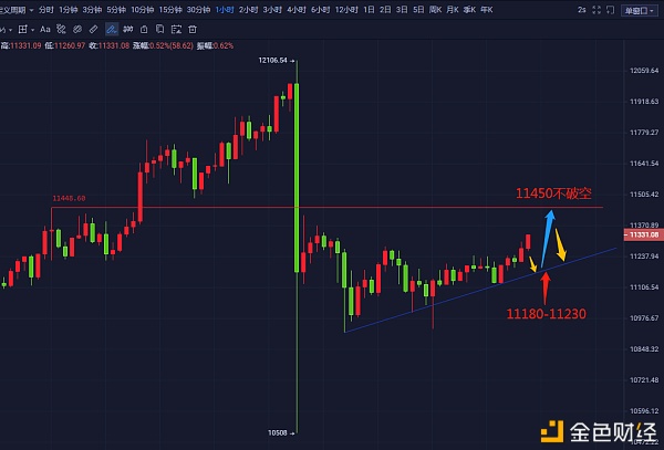 比特币退场消息(比特币退款时间是多长)