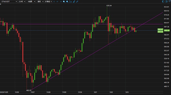 btcc比特币交易(比特币交易网btctrade)