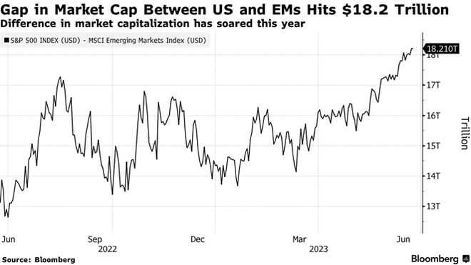 包含bitx比特币价格的词条 包含bitx比特币价格的词条