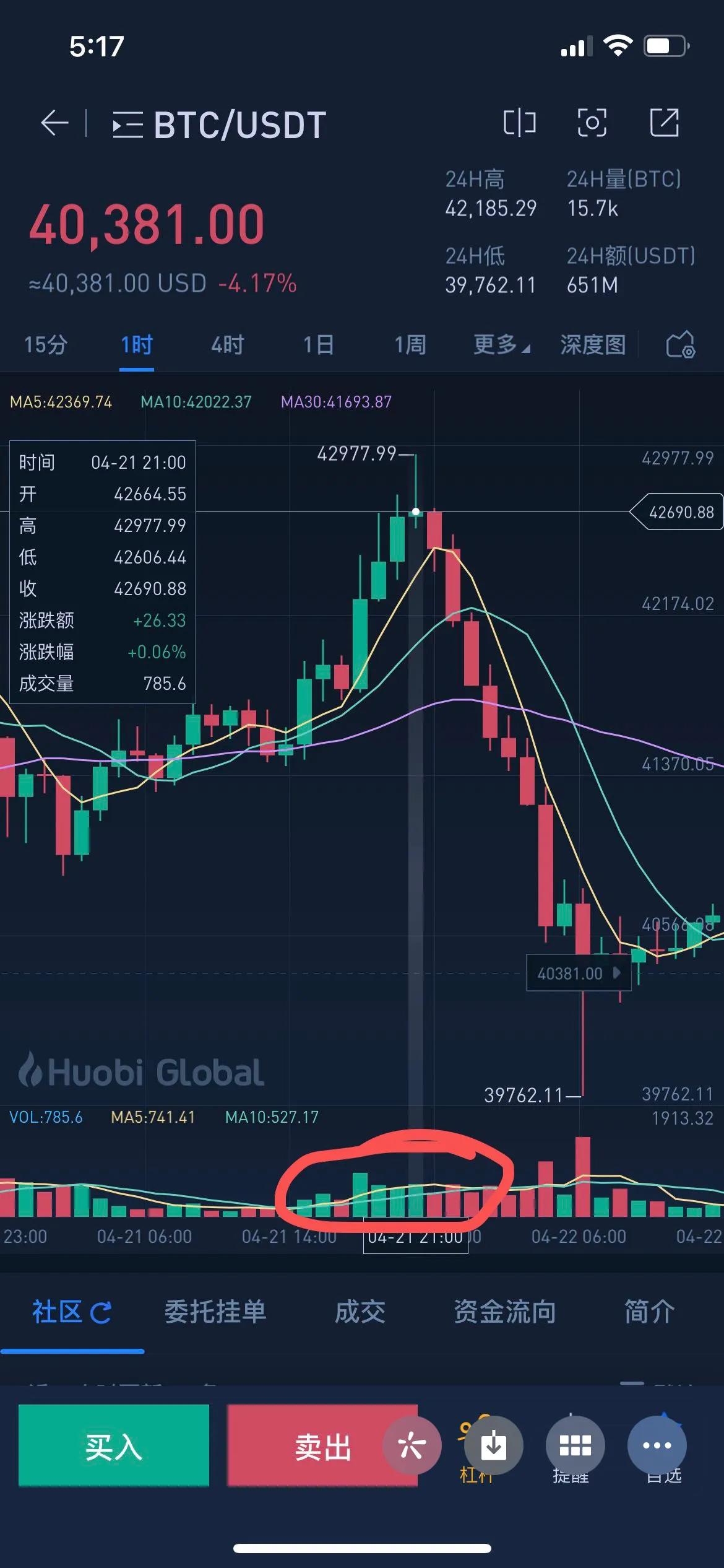 比特币最新回落(比特币最新价格暴跌) 比特币最新回落(比特币最新价格暴跌)