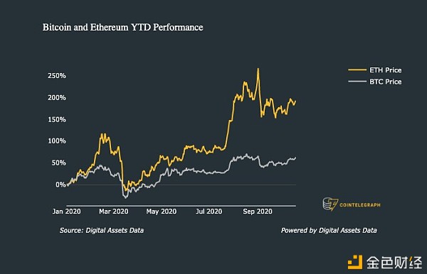 比特币价值2017(比特币价值2013年4月18日的价格) 比特币价值2017(比特币价值2013年4月18日的价格)