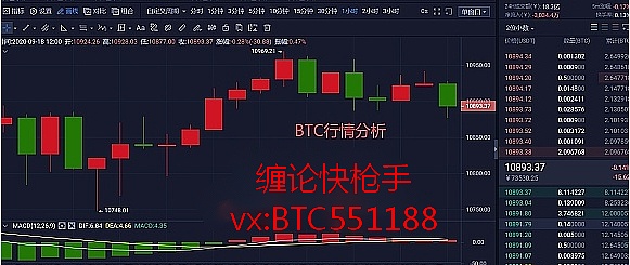 比特币博弈游戏(比特币游戏是什么)