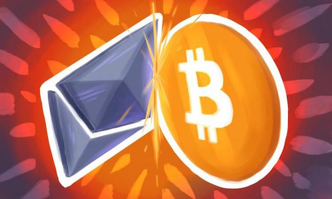 比特币网格配置(比特币网格交易策略)