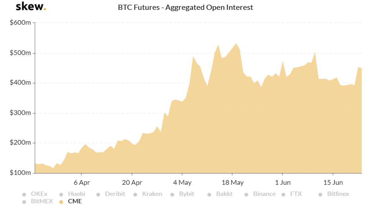 比特币平仓价格(比特币平仓是什么意思)