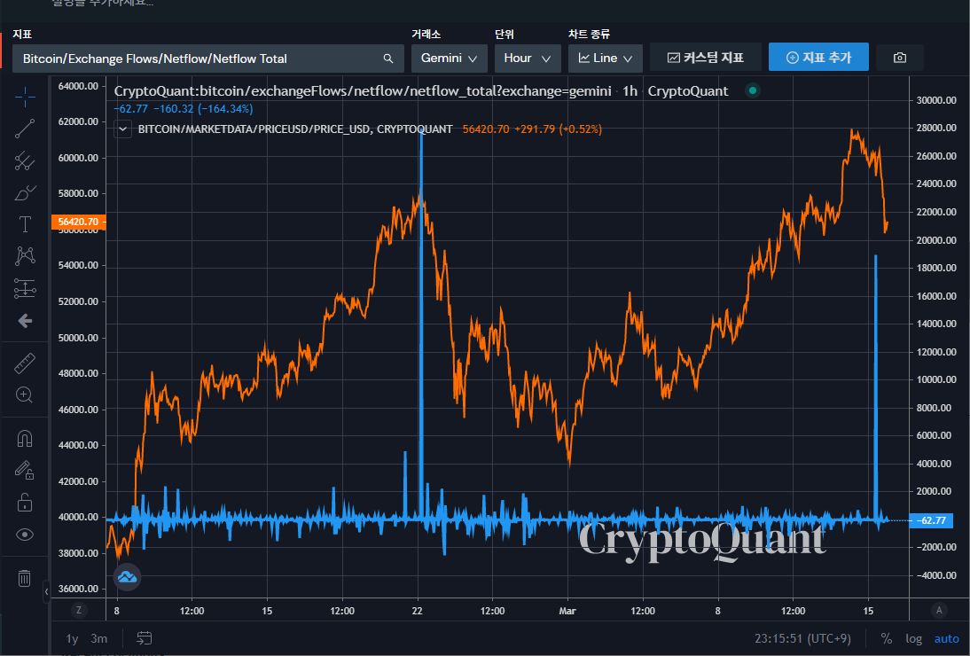 比特币平仓价格(比特币平仓是什么意思)
