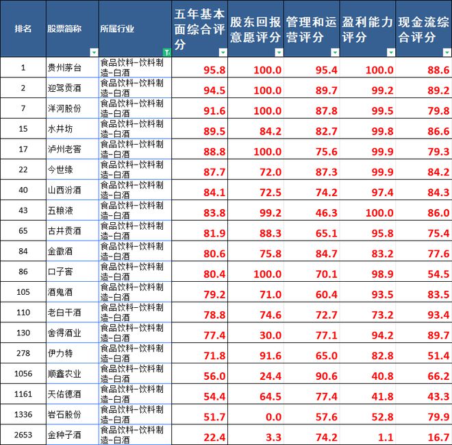 比特币92.5%跌(比特币跌破17000)