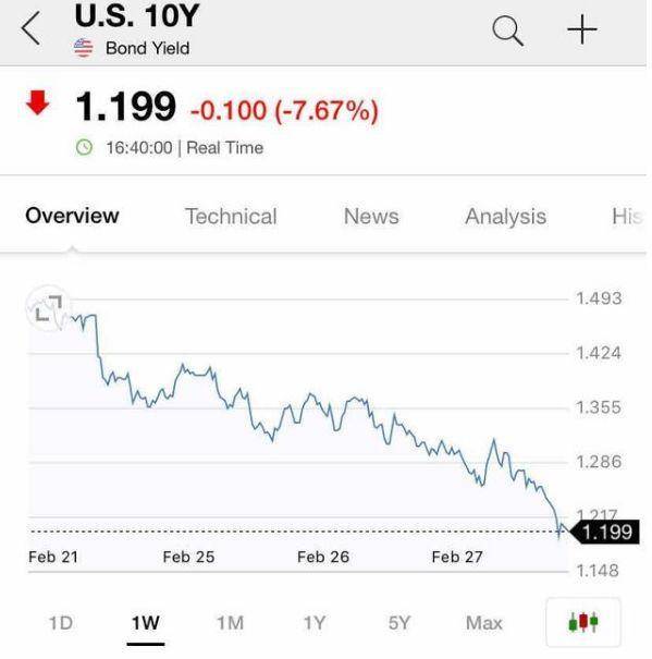 比特币当利息(1比特币等于多少人民币)