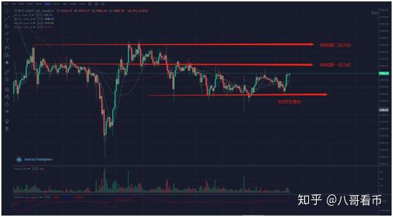 比特币局部异动(比特币常见问题解答) 比特币局部异动(比特币常见问题解答)