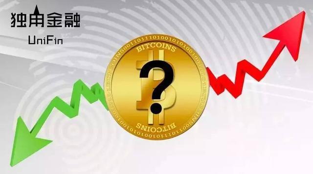 比特币200枚(028枚比特币)