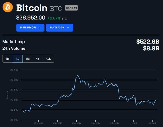 2021比特币拐点(2021年比特币大涨原因)