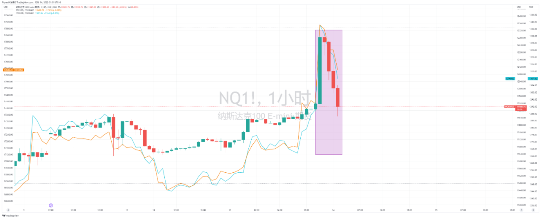 比特币美国cpi(比特币美国实时价格)
