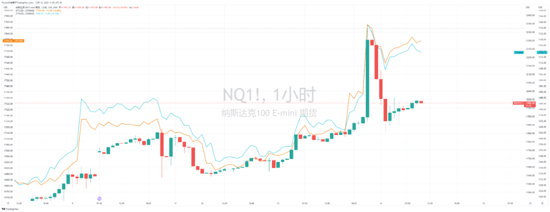 比特币美国cpi(比特币美国实时价格)