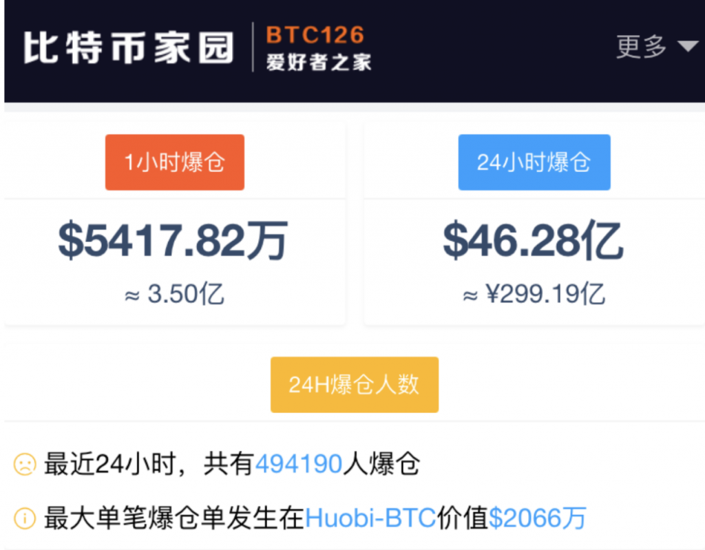 全网比特币合约(比特币合约不亏本的方法)