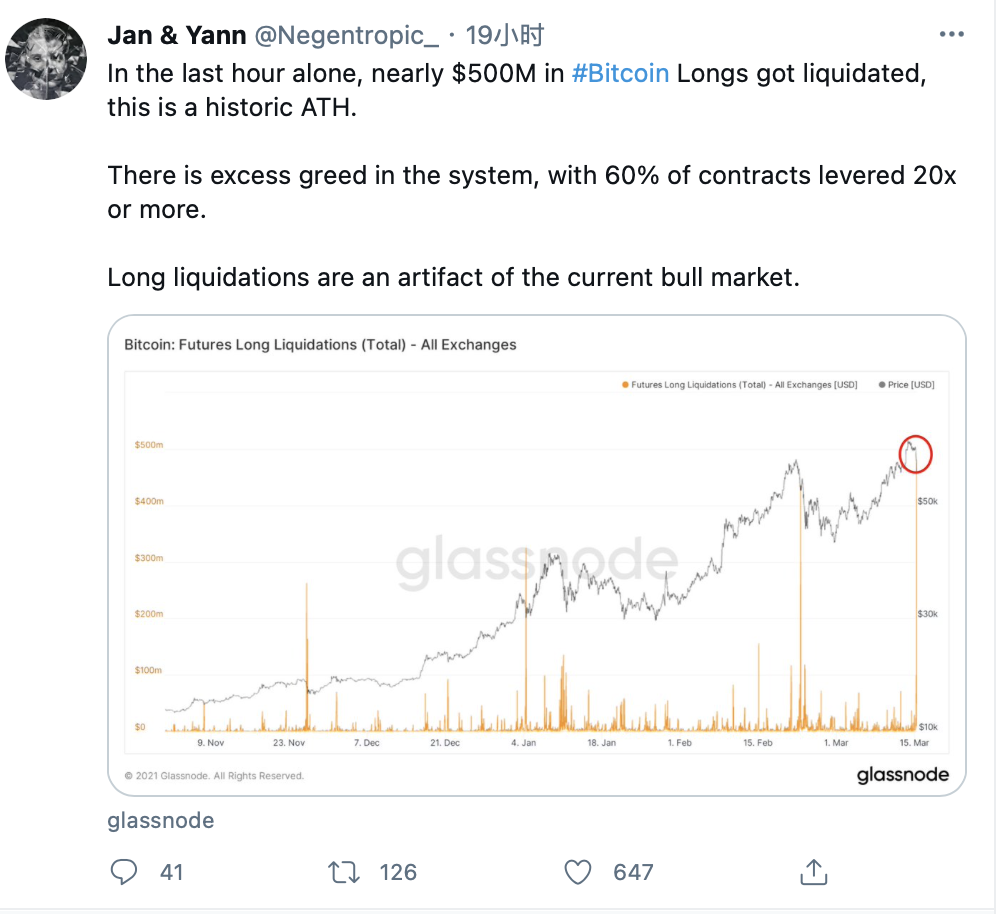 全网比特币合约(比特币合约不亏本的方法)