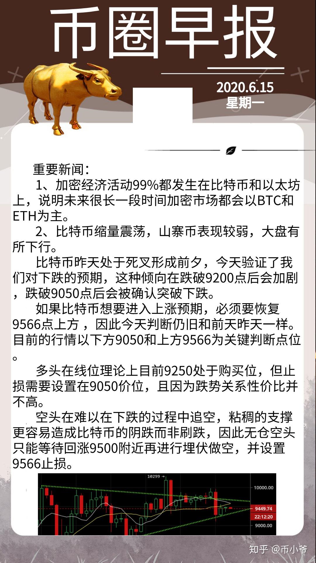 比特币活动提升(2021年比特币能提现吗)