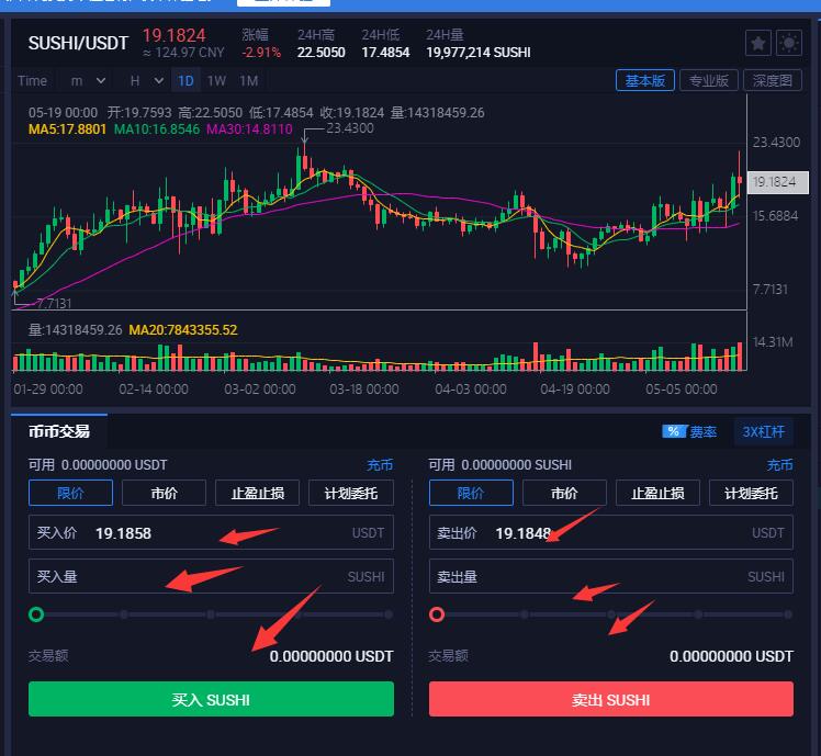 比特币寿司行情(比特币今日实时交易价格)