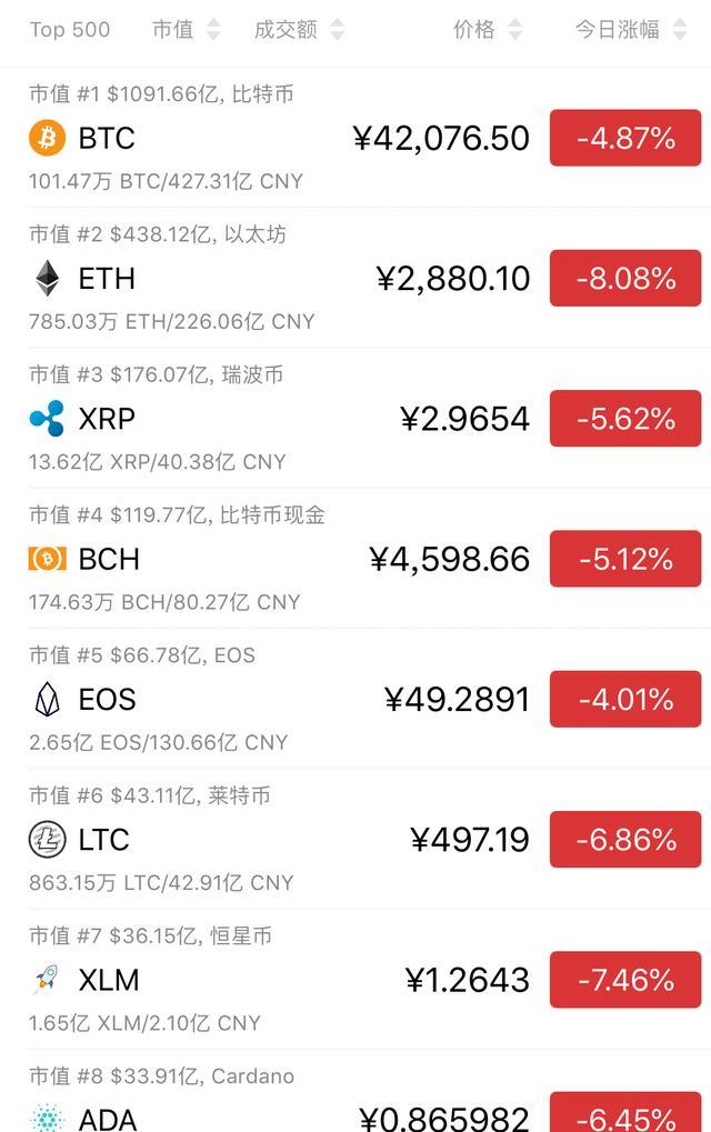 国内比特币app(国内比特币交易合法吗) 国内比特币app(国内比特币交易合法吗)