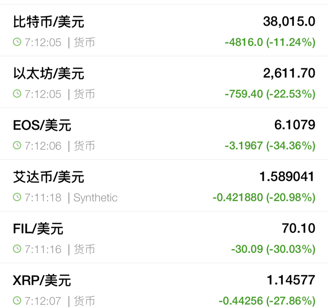 比特币拥有51%(比特币拥有最多的人)