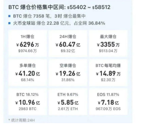 叙利亚比特币行情(叙利亚比特币行情最新消息)