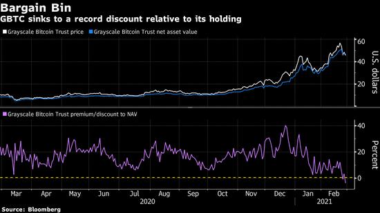 比特币新浪行情(比特币行情 新浪)