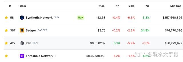 比特币获取成本(比特币制作出来花了多少成本)