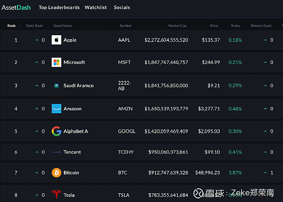 比特币春节休市(比特币春节前后走势) 比特币春节休市(比特币春节前后走势)