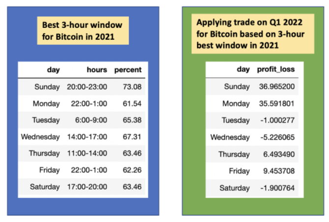 比特币金融理论(比特币金融理论是什么)