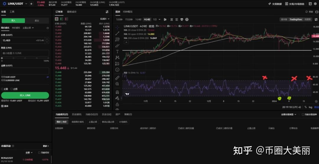 比特币即将25000(比特币即将突破10万美元)