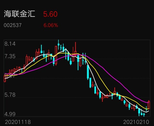 比特币猜涨停(比特币有涨停板吗)