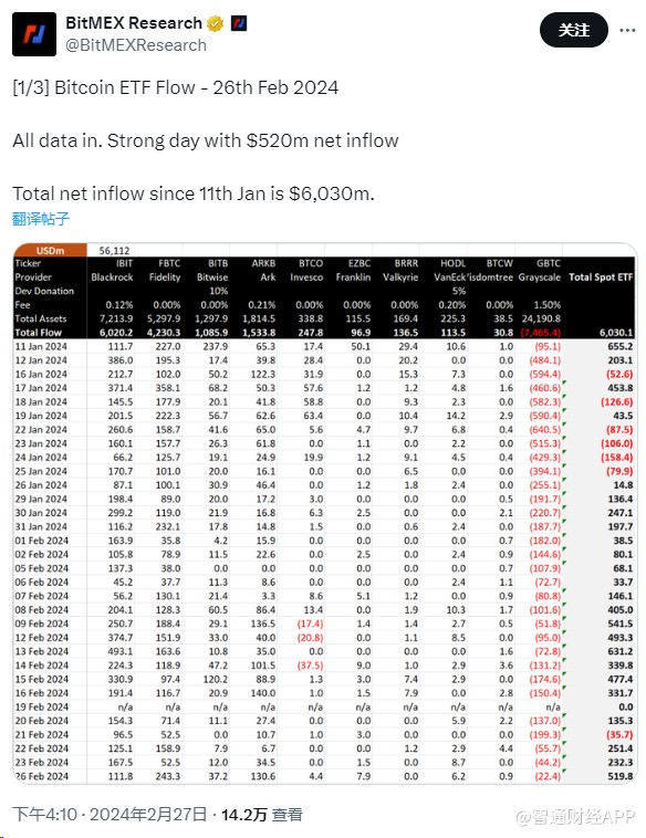 新浪比特币价格(新浪 比特币价格)