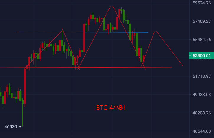维珍移动比特币(比特币维卡币犯法吗)