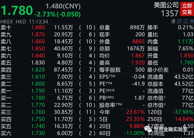 购买比特币亏损(买比特币亏光家底)