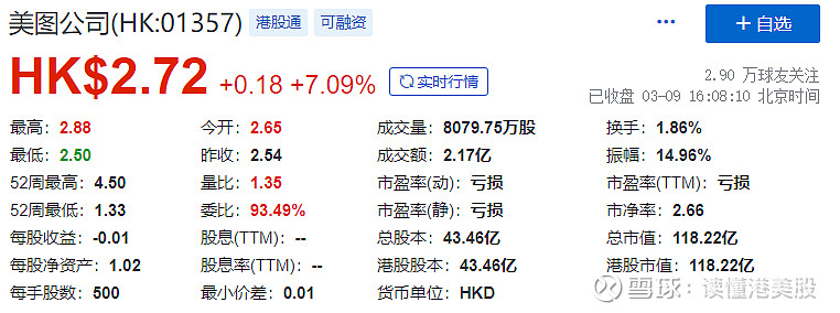 购买比特币亏损(买比特币亏光家底)
