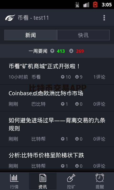 比特币调整信号(比特币涨跌受什么控制)